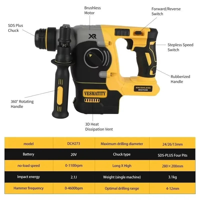 NEW Rotary Hammer 2.1J Impact Energy 360° Handle Brushless Cordless for Concrete Brick Stone Drilling with 6.0Ah Battery