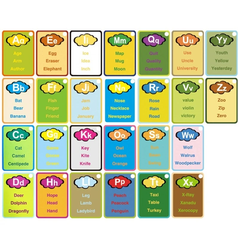 Thẻ Từ Màu Nước 26 Chữ Cái Số Thẻ Vẽ nguệch ngoạc Nước Từ