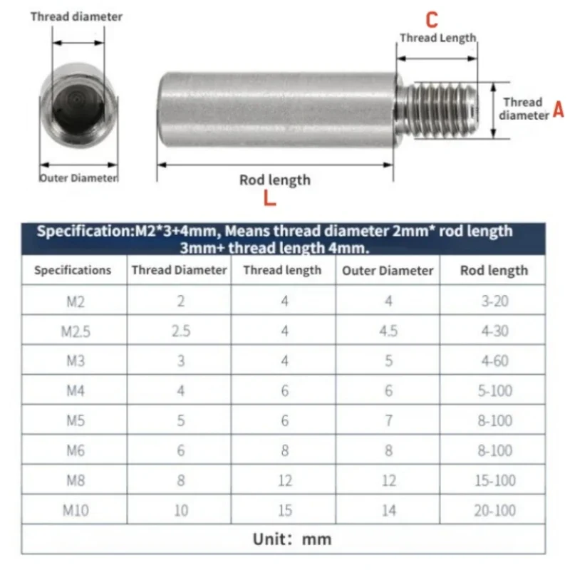 303 Stainless Steel Threaded Pillar M8+12mm M10+15mm Round Spacing PCB Male to Female Screw Standoff Spacer Single Head Column