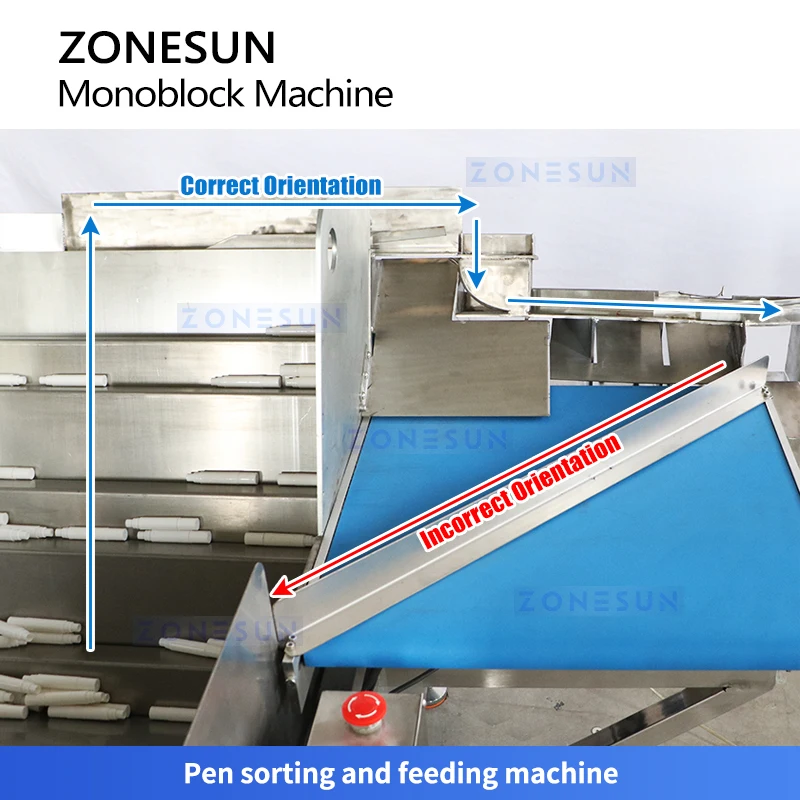 Zonesun ZS-AFCU1 Marker Packaging Monoblock Machine Filling Capping Machine Filler Capper With Sorting Machine