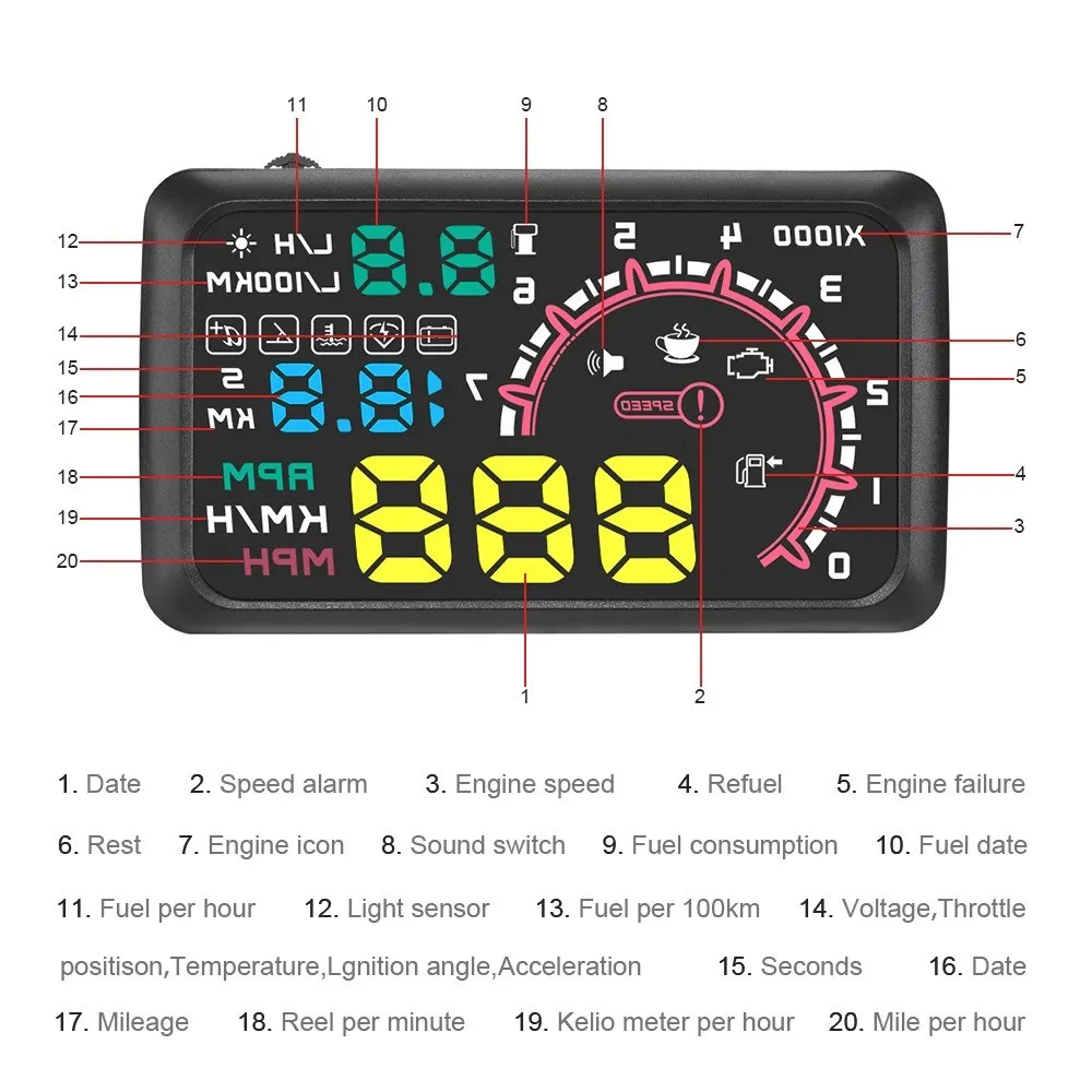 Car HUD Head Up Display 5.5