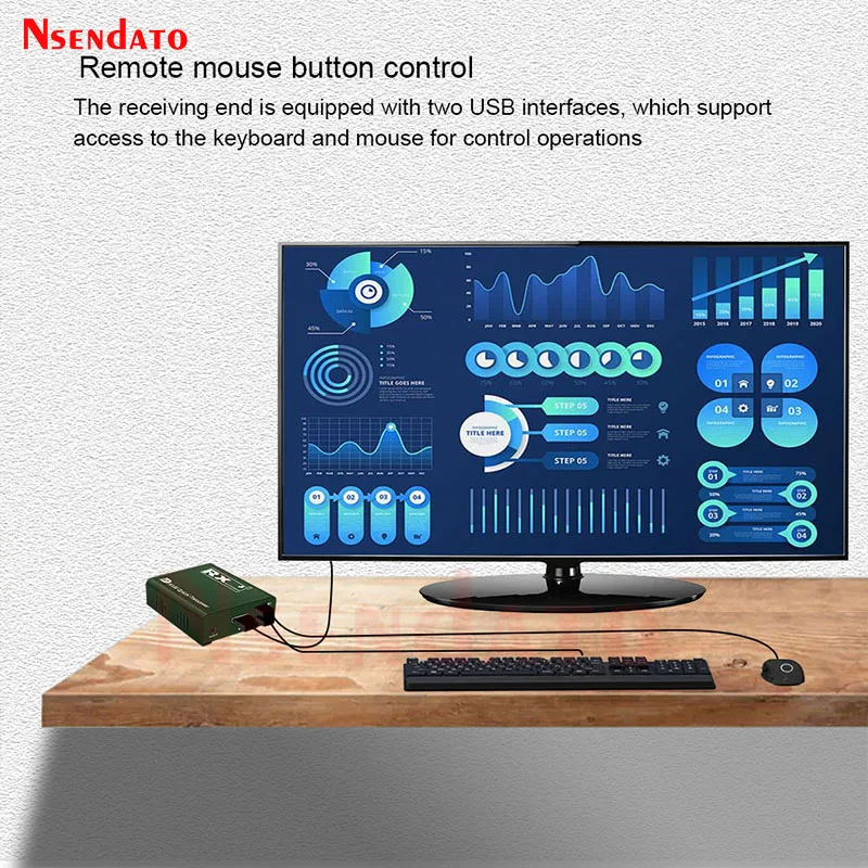 Kit d'extension émetteur et récepteur vidéo, câble à fibre optique, 20km DP, Transcsec Over LC, 1080P USB, KVM DP