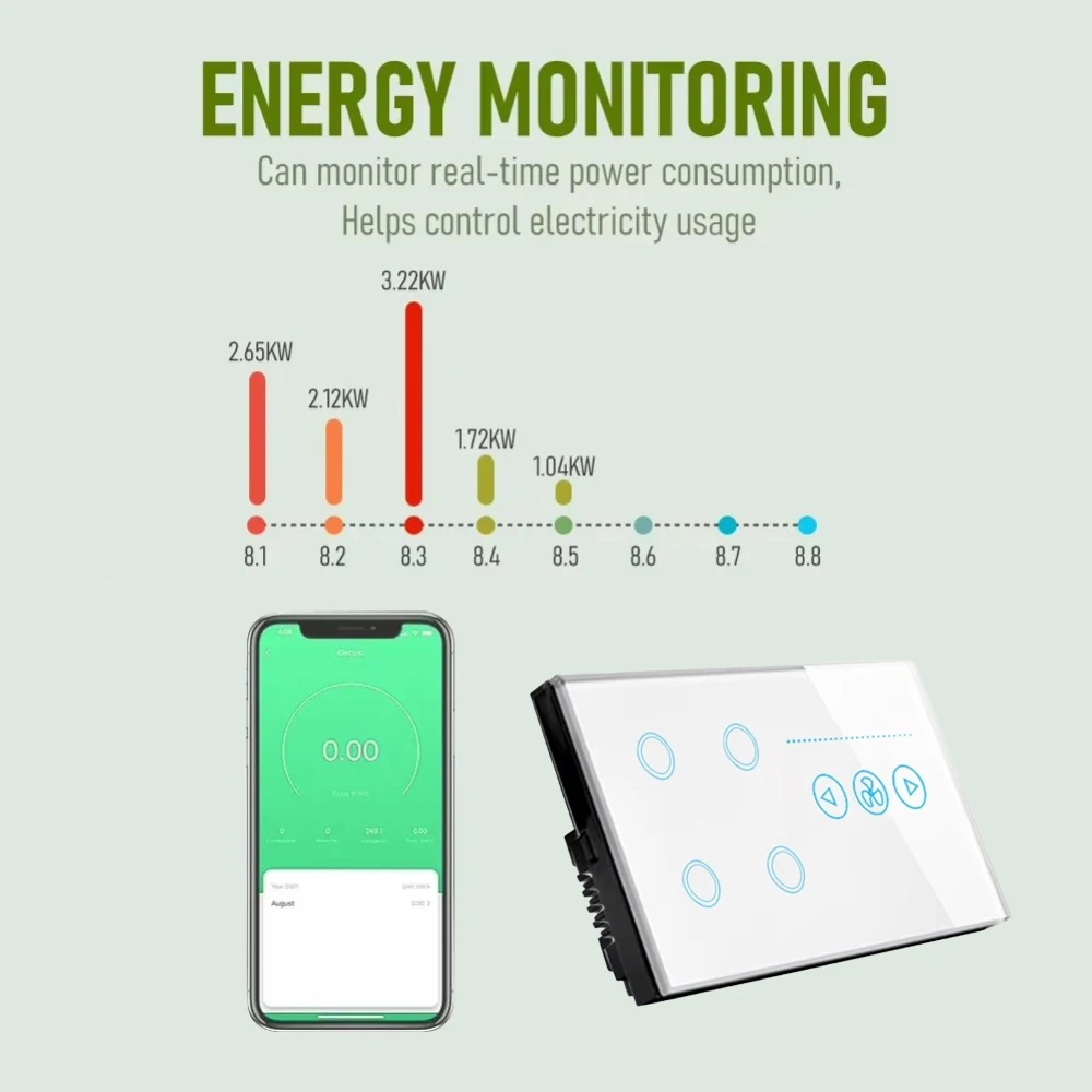 Melery 4 عصابة التبديل سرعة المروحة واي فاي الذكية تويا ضوء مقاطعة الزجاج لوحة مستشعر اللمس مراقبة الطاقة عن بعد ، اليكسا جوجل المنزل
