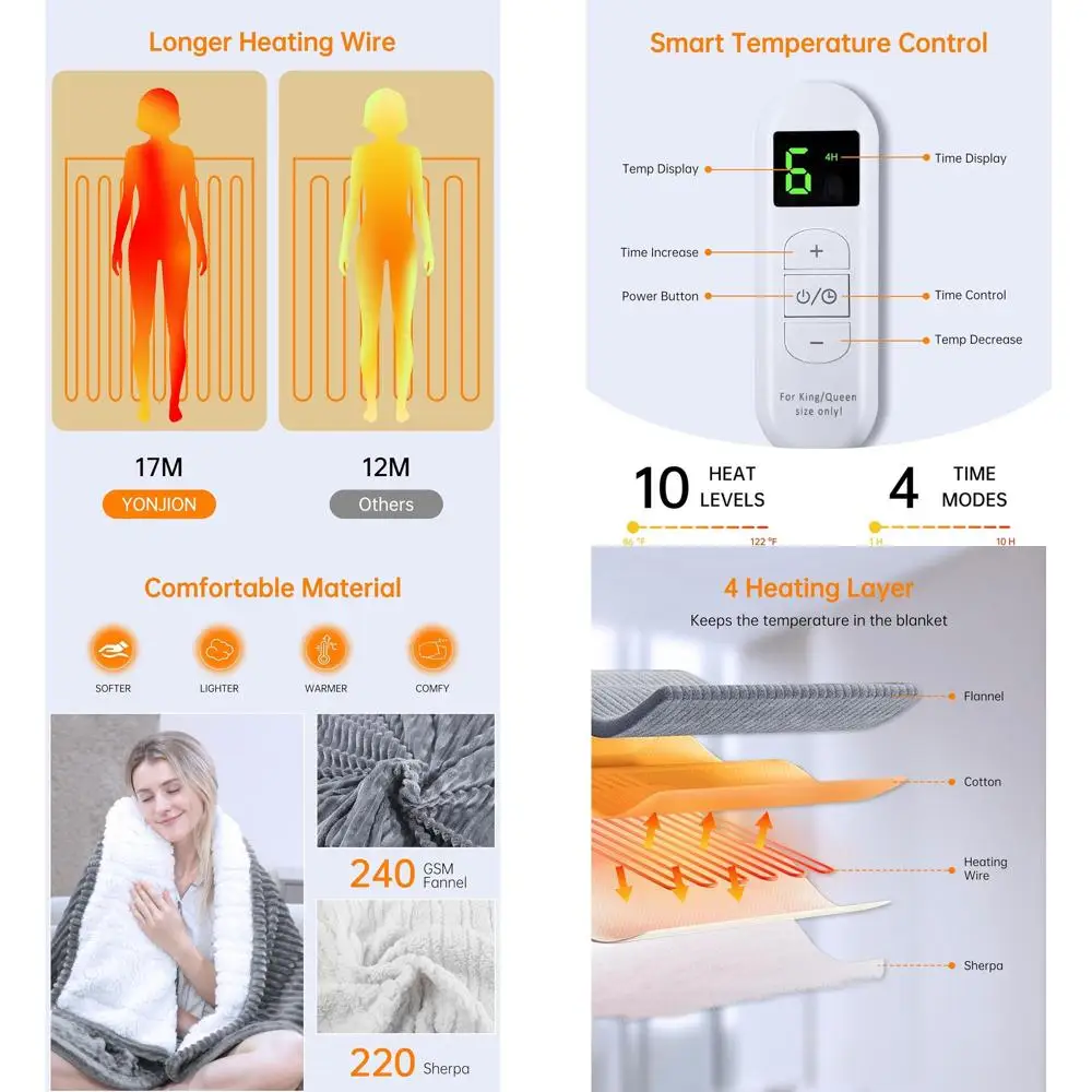 

Gray 90x100 Inch Electric Throw Blanket with 4 Timers & 6 Heat Levels - Ideal Winter Gift