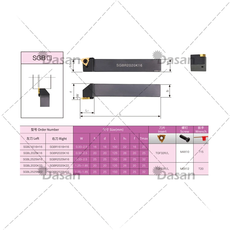 Imagem -04 - Groove Corte Toolholders Cortador Cnc Torno de Separação e Face Grooving Ferramentas Suportes Sgbr1616h32 Sgbr2023k32 Sgbr2023k43