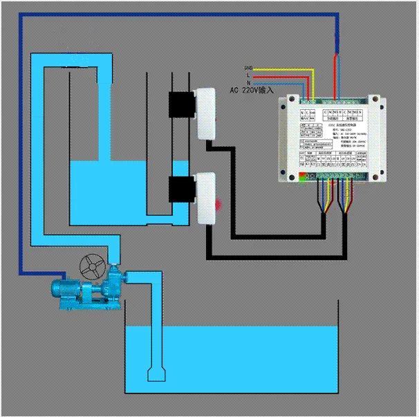 Level Switch 220V Water Tower Water Level Automatic Controller Household Pump Water Tank Induction Liquid Relay Sensor