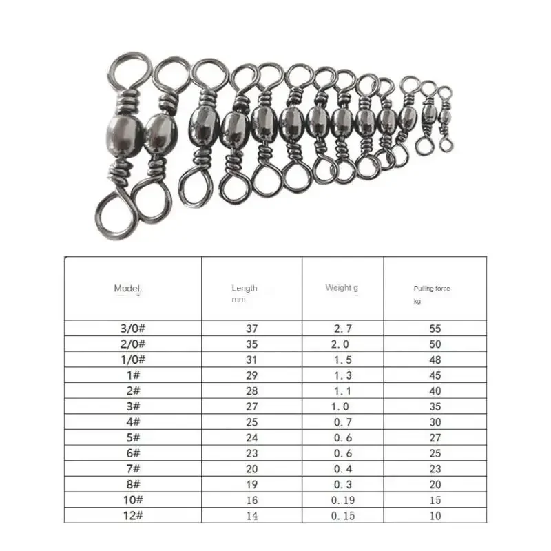 Conector de pesca barril giratório aço carbono mar ganchos conector para pesca marítima luer conector acessórios