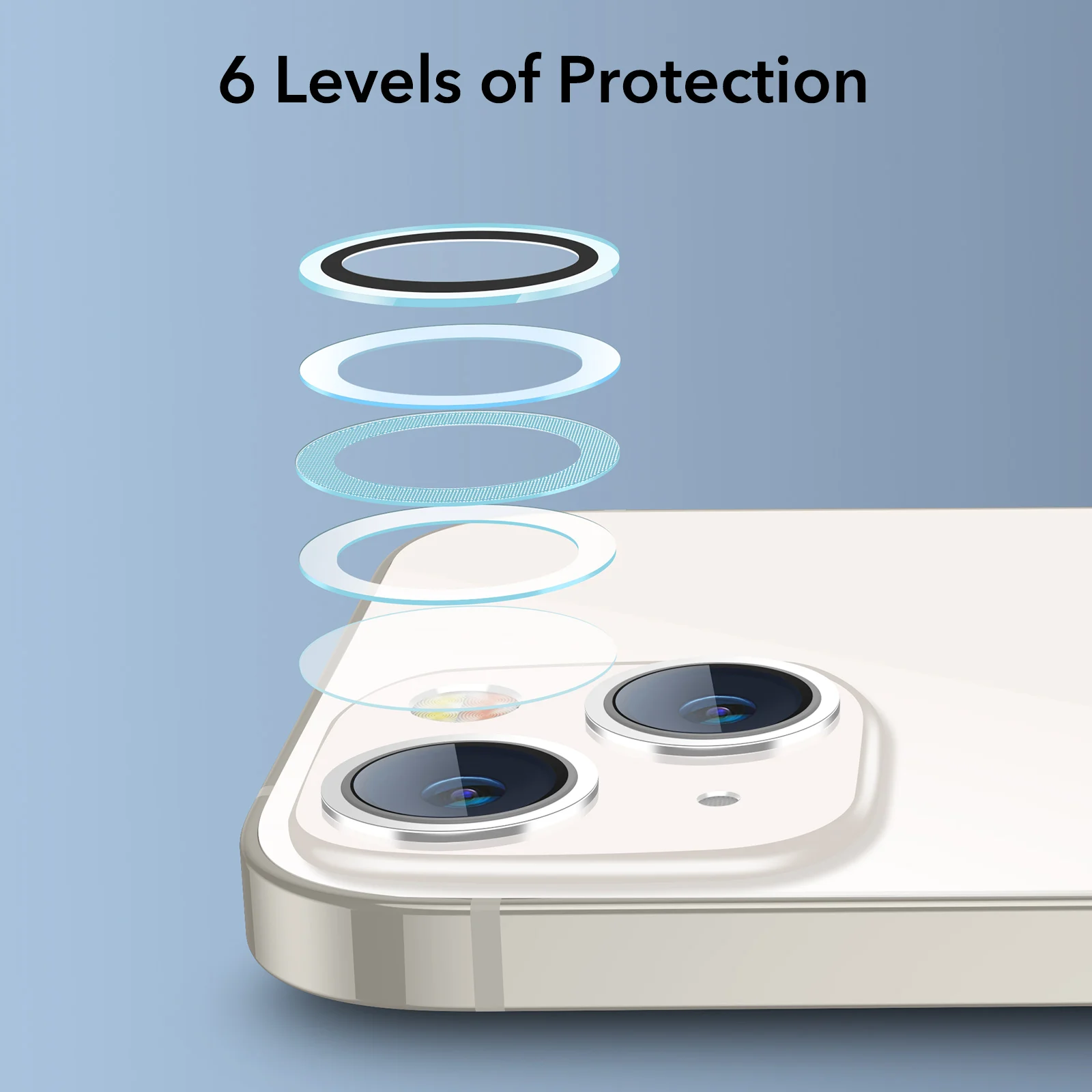 ESR for 14 Pro Max  Lens Protectors Tempered-Glassfor iPhone 14 Pro/ 14 Plus Camera Protectors Lens Protection Glass for 14