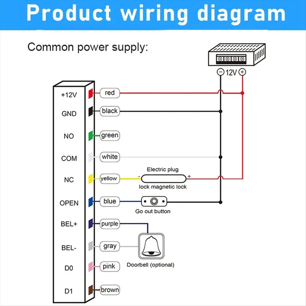 ★♠♥Y561A Hot Sale-RFID Card Proximity Card Access Control Keypad Fingerprint Reader Waterproof for Hotel Factory Apartment