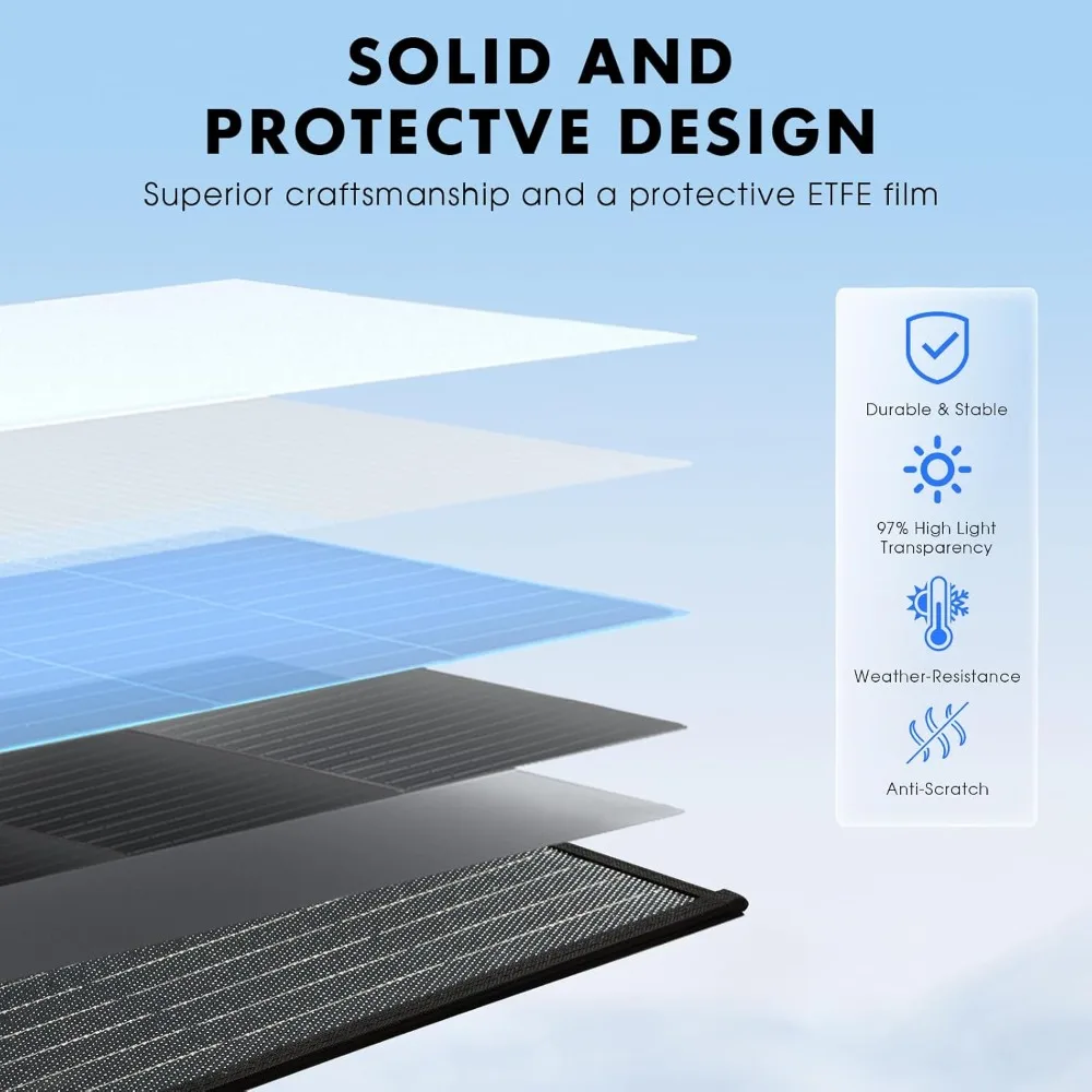 400W Portable Solar Panel, Up to 25% Conversion Efficiency N-Type Solar Cell, with Adjustable Kickstand, IP68 Waterproof, Foldab