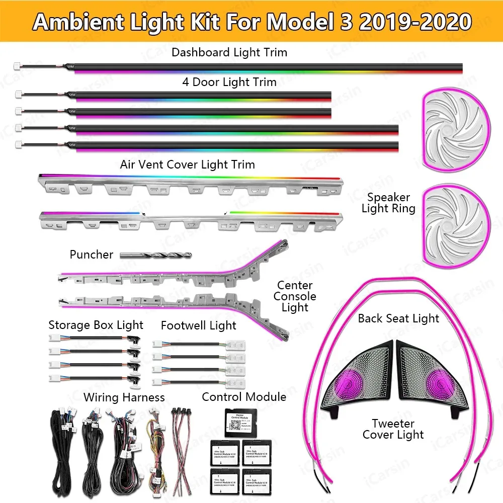 

Dynamic 64 Colors Laser Carved for Tesla Model 3 2019 2020 Interior Ambient Illumination Lighting Upgrade Kit