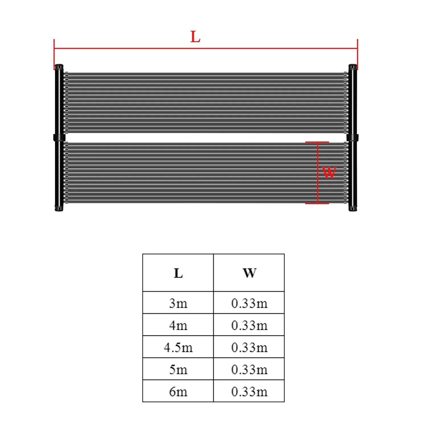 Imagem -05 - Solar Mat Água Quente para Piscina Painel de Borracha Sun Mat Energia Preto 300cm Comprimento Nbr