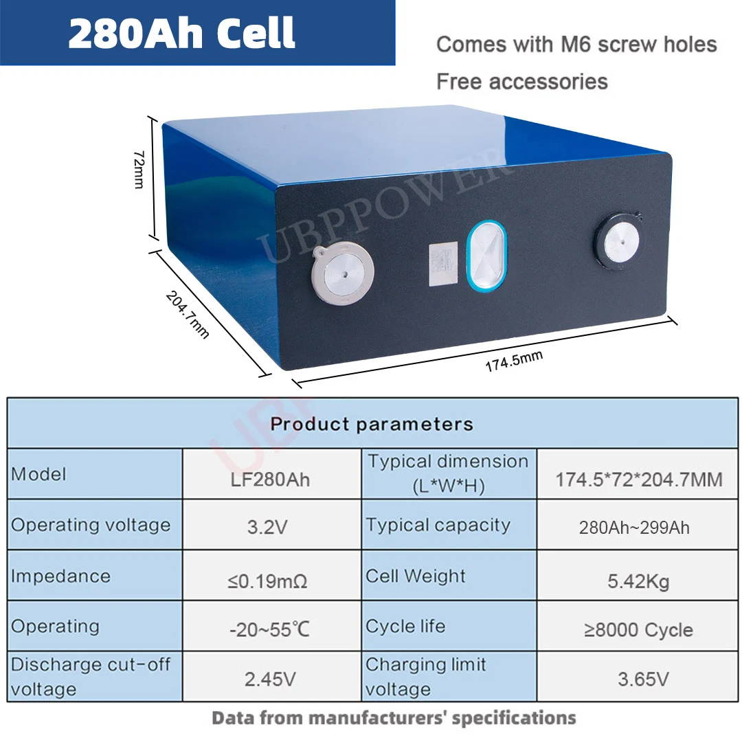 UBPPOWER Lishen 3.2V 280Ah Actual Capacity 300Ah Prismatic LiFePo4 Battery Cell 8000 Cycles Solar Energy