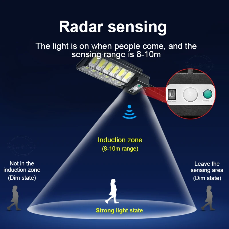 Outdoor Solar LED Lamp with Motion Detector Waterproof Lamp Radar Sensing Remote Solar Lights To The Garden Lighting