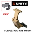 UNITY Mount DE