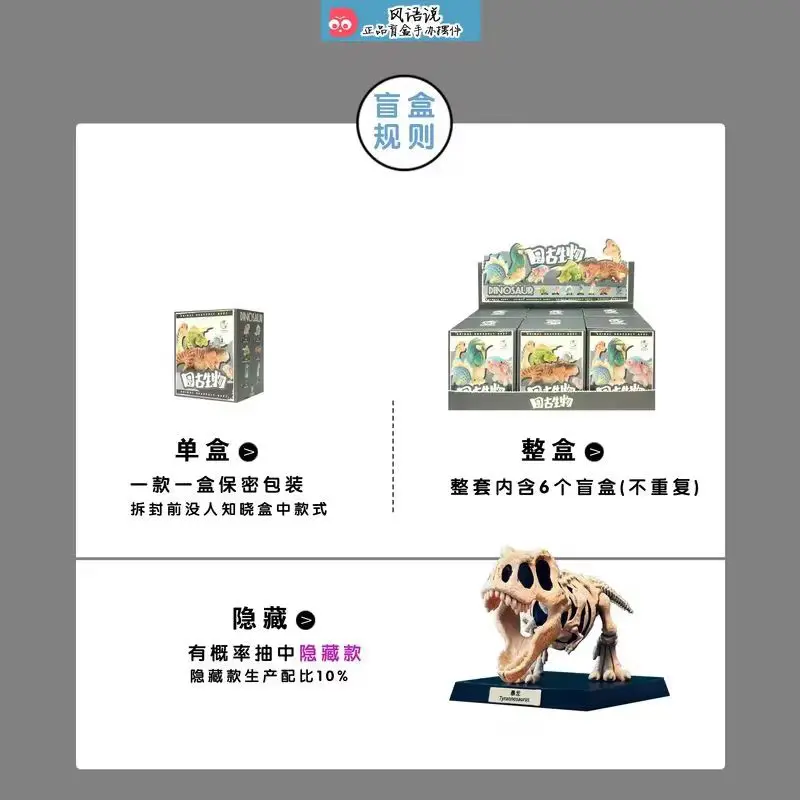 Nieuwe Hot Animal Planet Ronde Dinosaurus Action Figure Collectible Toy Prehistorische Triassic Periode Display Model Blind Box Gift