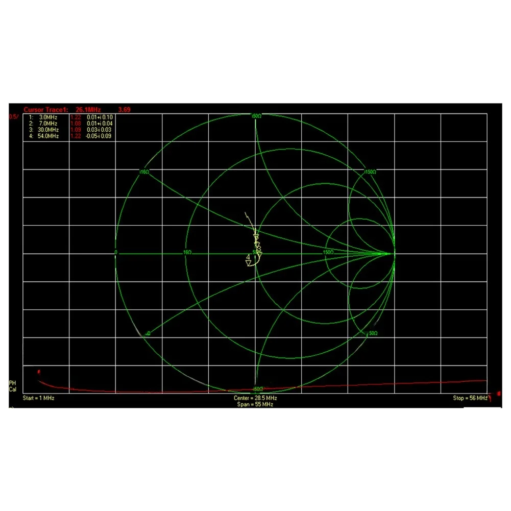 Antenna Accessory 1 1 Current Balun SL16-F Female M-type Connector ABS Material VSWR 1.5 50 Ohm Impedance Matching Device