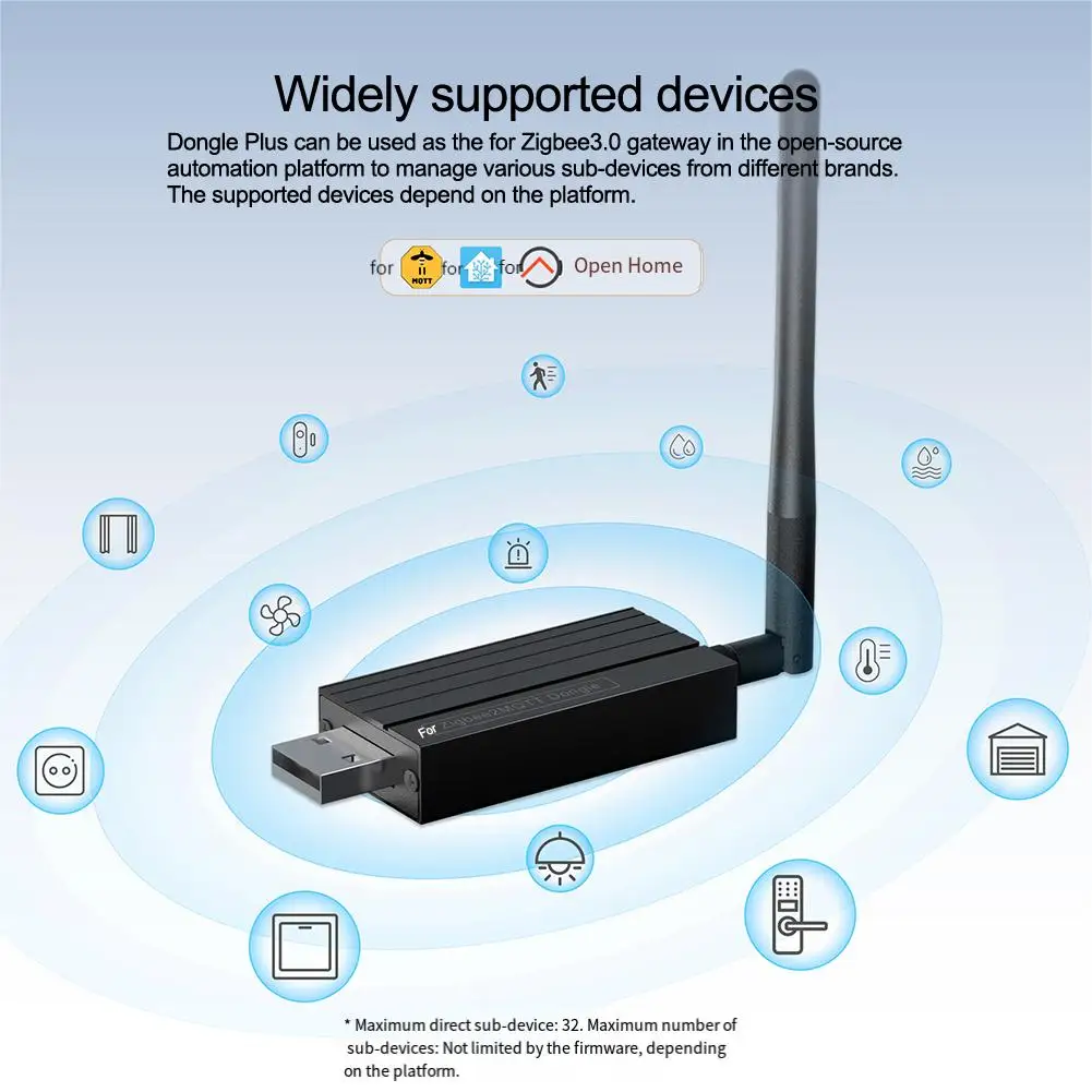 

Signal Interference Smart Home Hub Device Management 1.5m Data Cable Compatible With 128 Devices For Home Automation