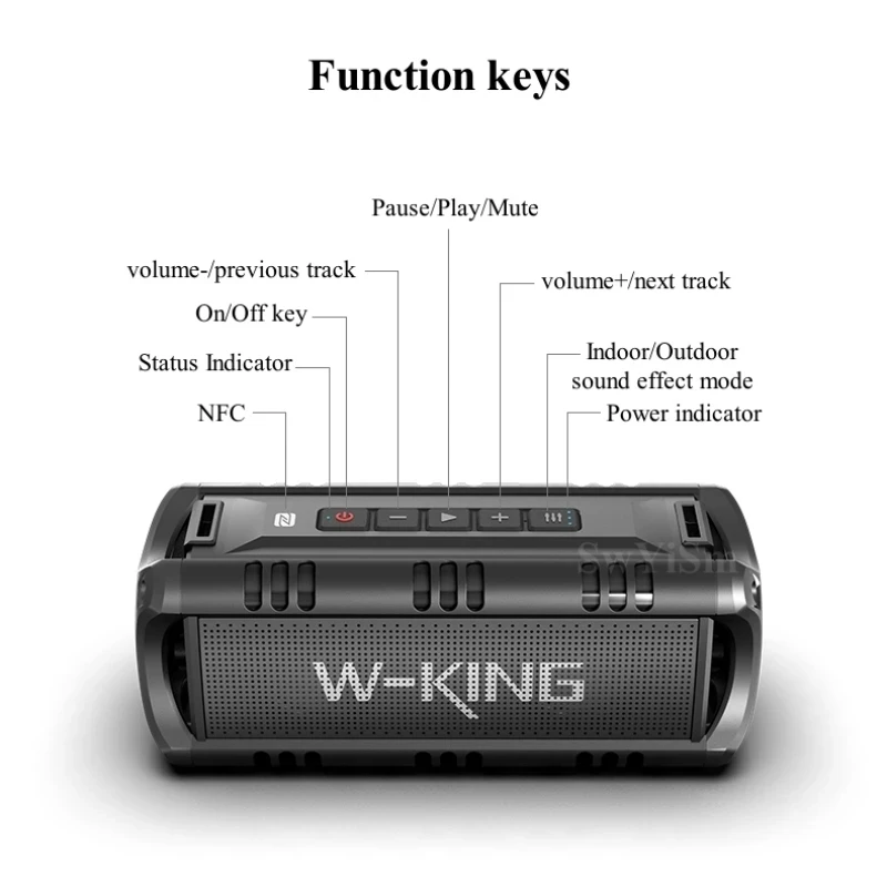 Imagem -02 - W-rei d8 Mini Alto-falante Super Bass Home Theater sem Fio Bluetooth Portátil Áudio Carro 30w Alta Potência Subwoofer Estéreo 3d