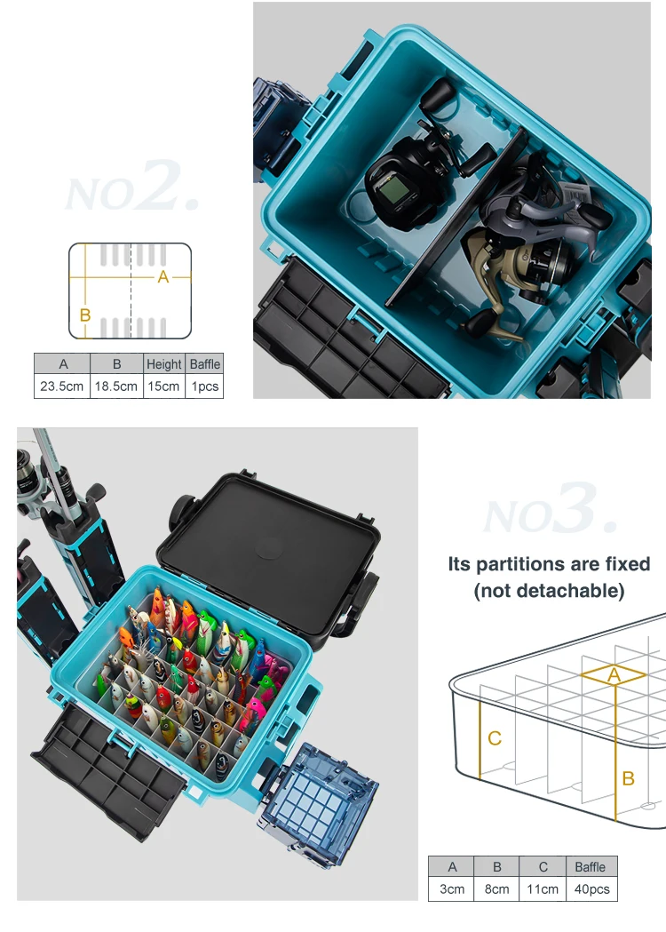 

Multi functional ABS PP plastic fishing gear storage box, lake, sea, boat, river waterproof accessories bait box
