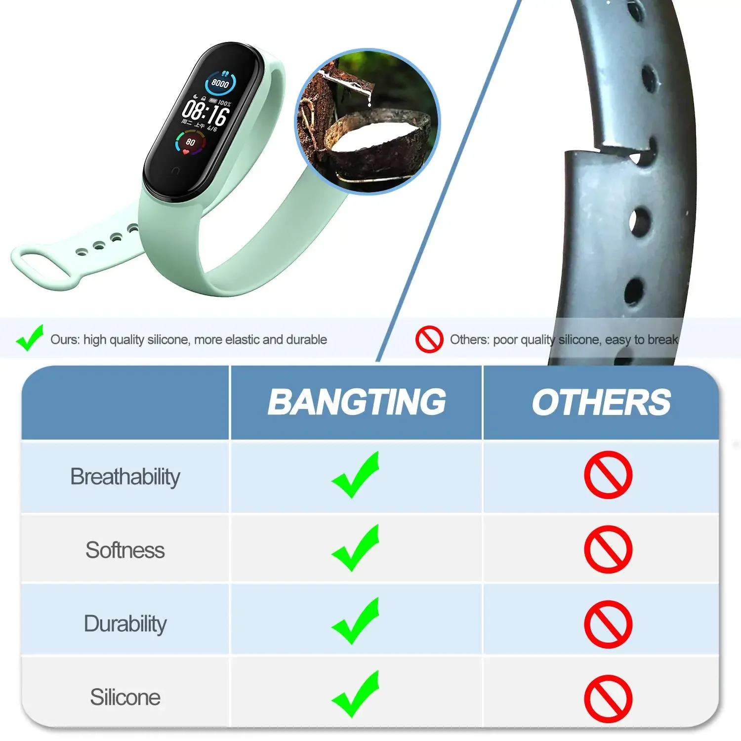 NEW Suitable For Xiaomi Mi Band Mi8 Mi7 Mi6 Mi5 Mi4 Mi3 Colorful Silicone Replacement Strap M3 M4 M5 M7 M8 Sports Strap