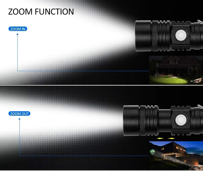 Hochleistungs-LED-Taschenlampen, zoombare Camping-Taschenlampe mit T6-LED-Lampenperlen, wasserdicht, 4 Beleuchtungsmodi, multifunktionales USB-Ladegerät – Detail 7