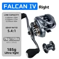 5.4 Right with Spool