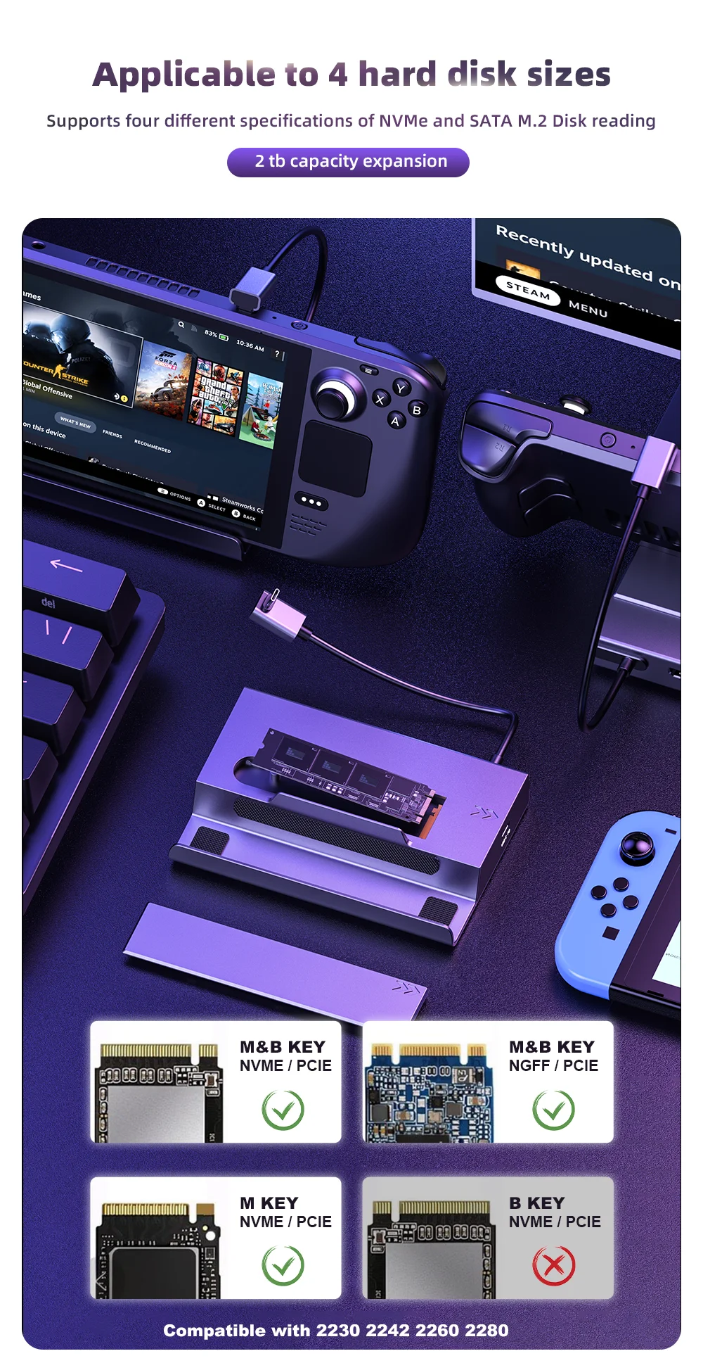 Imagem -02 - Usb c Hub Ssd Dock para dp Gigabit Ethernet hd Compatível com Hdmi 4k 60hz Sata Nvme M.2 Steam Deck Docking Station para Nintendo Switch