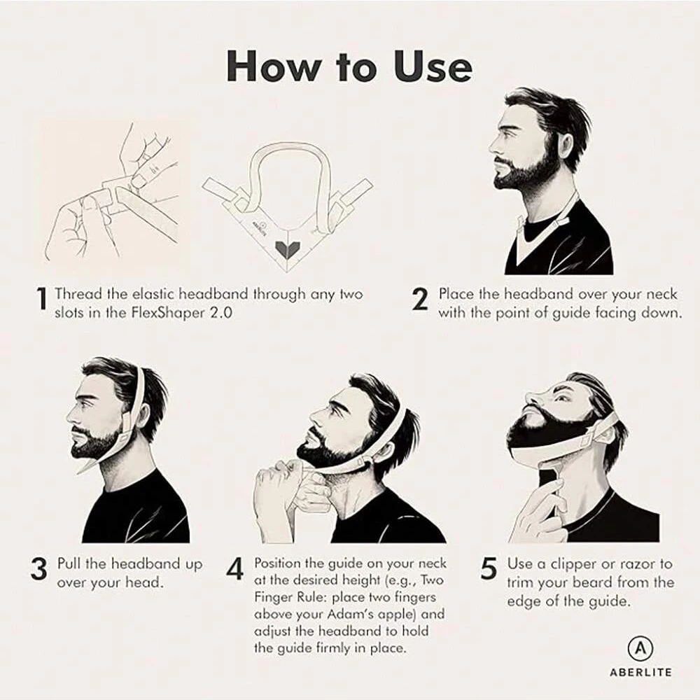 Thumbnail 3 - #23 Trending Shaving & Grooming Right Now