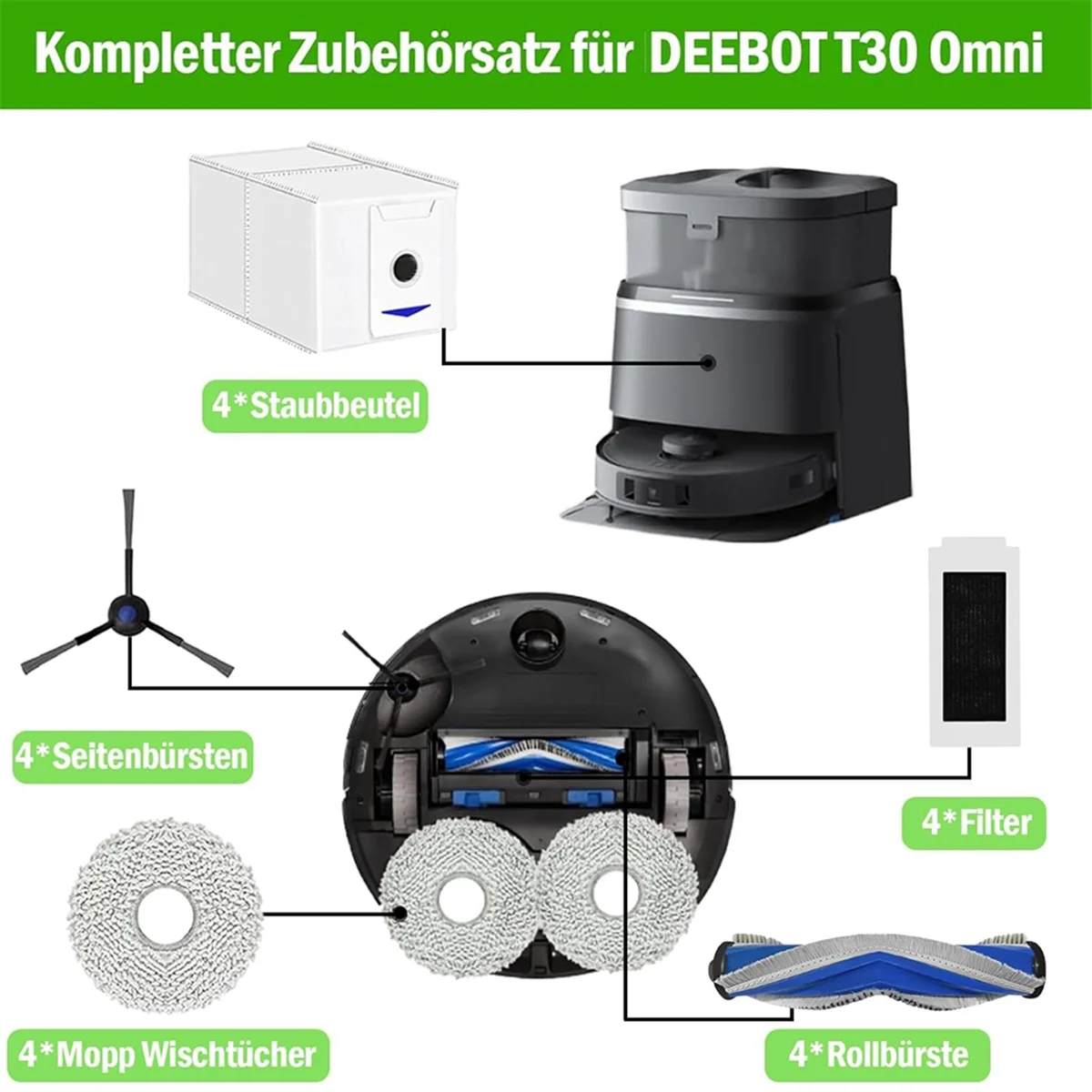 FZFZ สําหรับ T30 Pro Omni/T30 Omni เครื่องดูดฝุ่นหุ่นยนต์หลักแปรงด้านข้าง HEPA FILTER Mop ผ้าฝุ่นกระเป๋าอุปกรณ์เสริม
