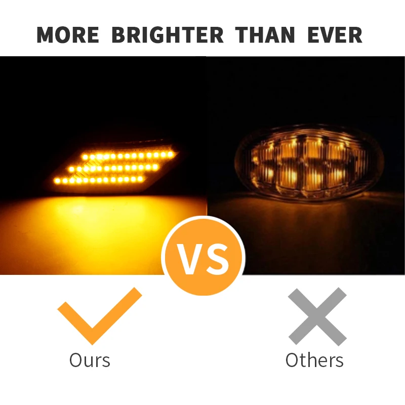 أضواء العلامات الجانبية المتتابعة LED لسوبارو BRZ 2012-2021 لسليل FR-S 2012-2016 لتويوتا 86 كوبيه 2017-2021 SU003-02540