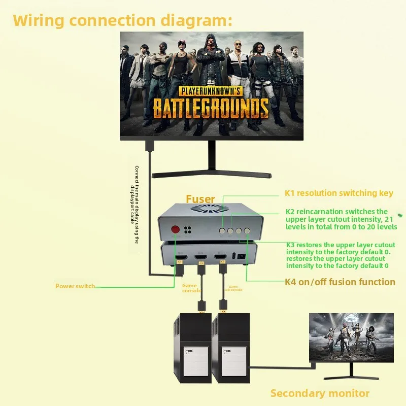 DMA sixth generation hardware fusion device video fusion capture KMBOX keyboard mouse controller DIY fusion device only