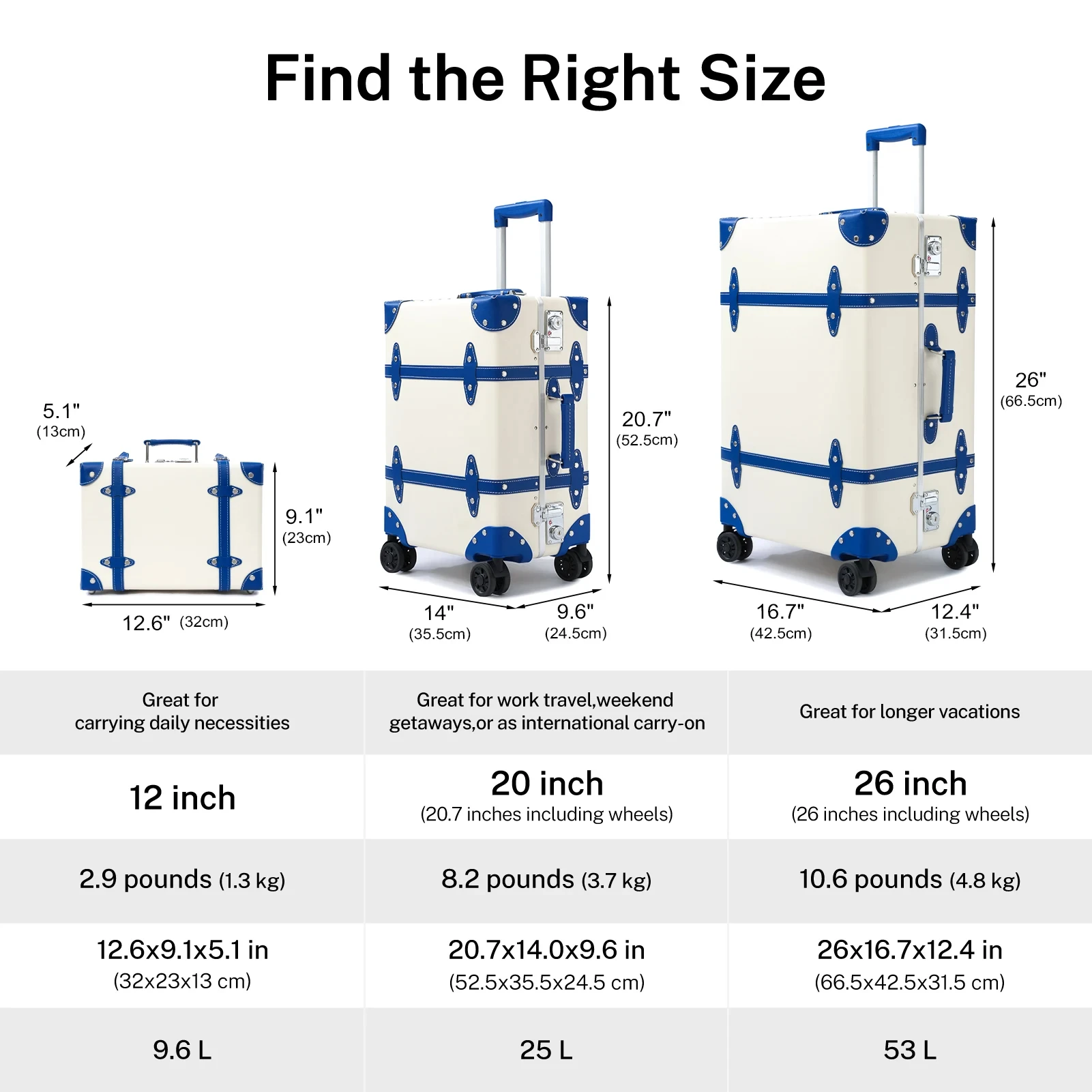 Urecity Travel Suitcases 3Pcs Large Capacity Vintage Luggage With TSA Lock Hot Rolling Suitcase On Wheels 12