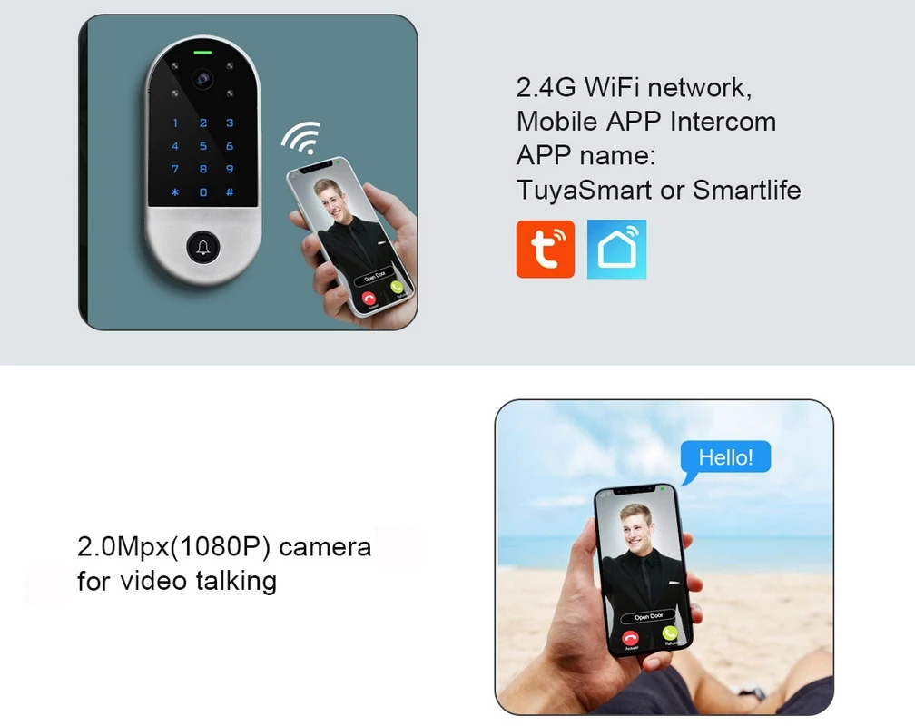 Teclado de Control de acceso con intercomunicador Wifi, lector RFID de 125Khz, aplicación móvil Tuya, cámara de puerta, vídeo, sistema de entrada de teléfono + cubierta