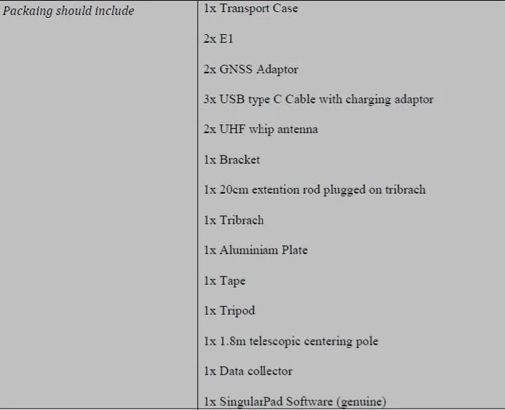 Sino laser GNSS RTK mars pro/ Lu5, base and rover ,include accessories