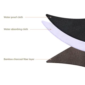 7 Hauptverkäufe des Menstruationsstoffs - №7