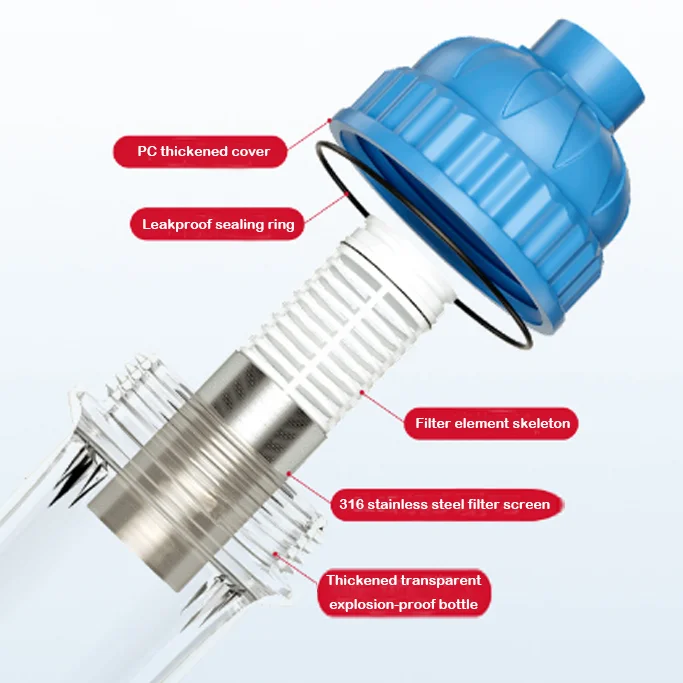 Household Water Heater Washing Machine Shower Water Faucet Anti-scale Water Purifier Free Core Filter Screen Pre-filter