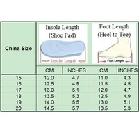 1-3 Years Baby Sandals Summer Little Kids Beach Shoes For Baby Quick Dry Toddler Boys Girls Cute Sandals Brown, Pink, Red, Blue 3
