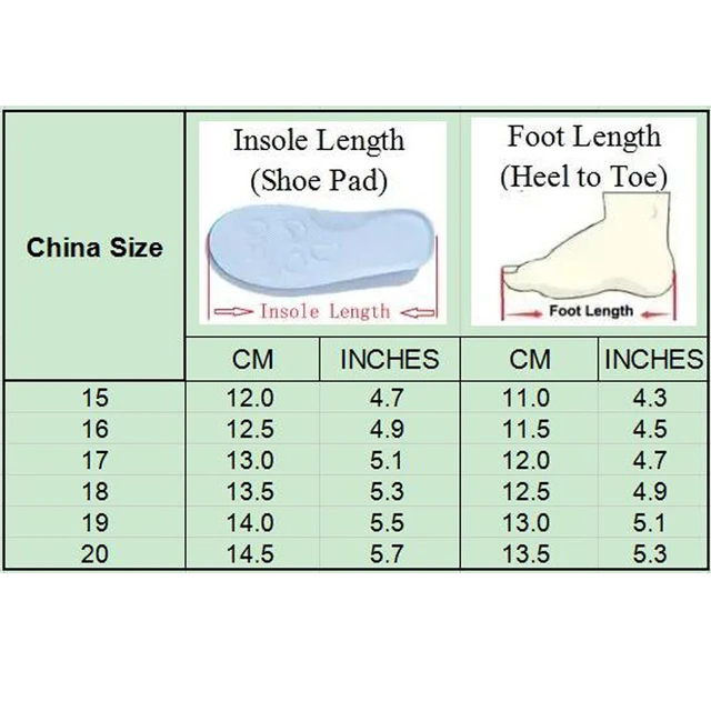 1-3 Years Baby Sandals Summer Little Kids Beach Shoes For Baby Quick Dry Toddler Boys Girls Cute Sandals Brown, Pink, Red, Blue 3