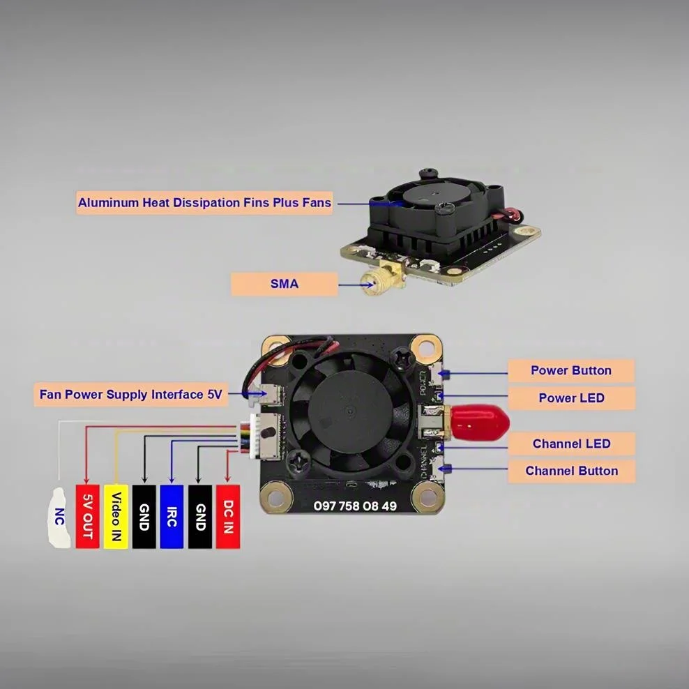 FPV 1.7G VRX 1.9G 1.6W VTX VRX 8CH Analog Wireless Video Transmitter Receiver Module PAL/NTSC For Fatshark Skyzone FPV Goggles