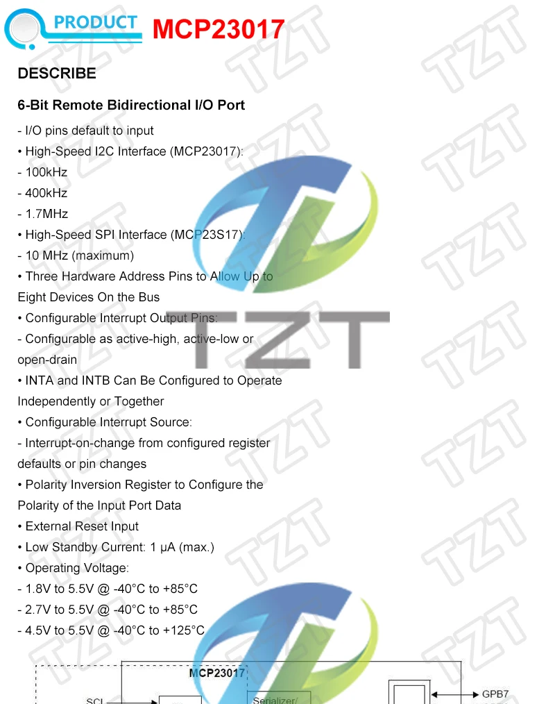 TZT 1/3PCS MCP23017 Interface Modul IIC I2C SPI MCP23S17 16-Bit I/O Expander Pins 10Mhz interface Modul – Detail 1
