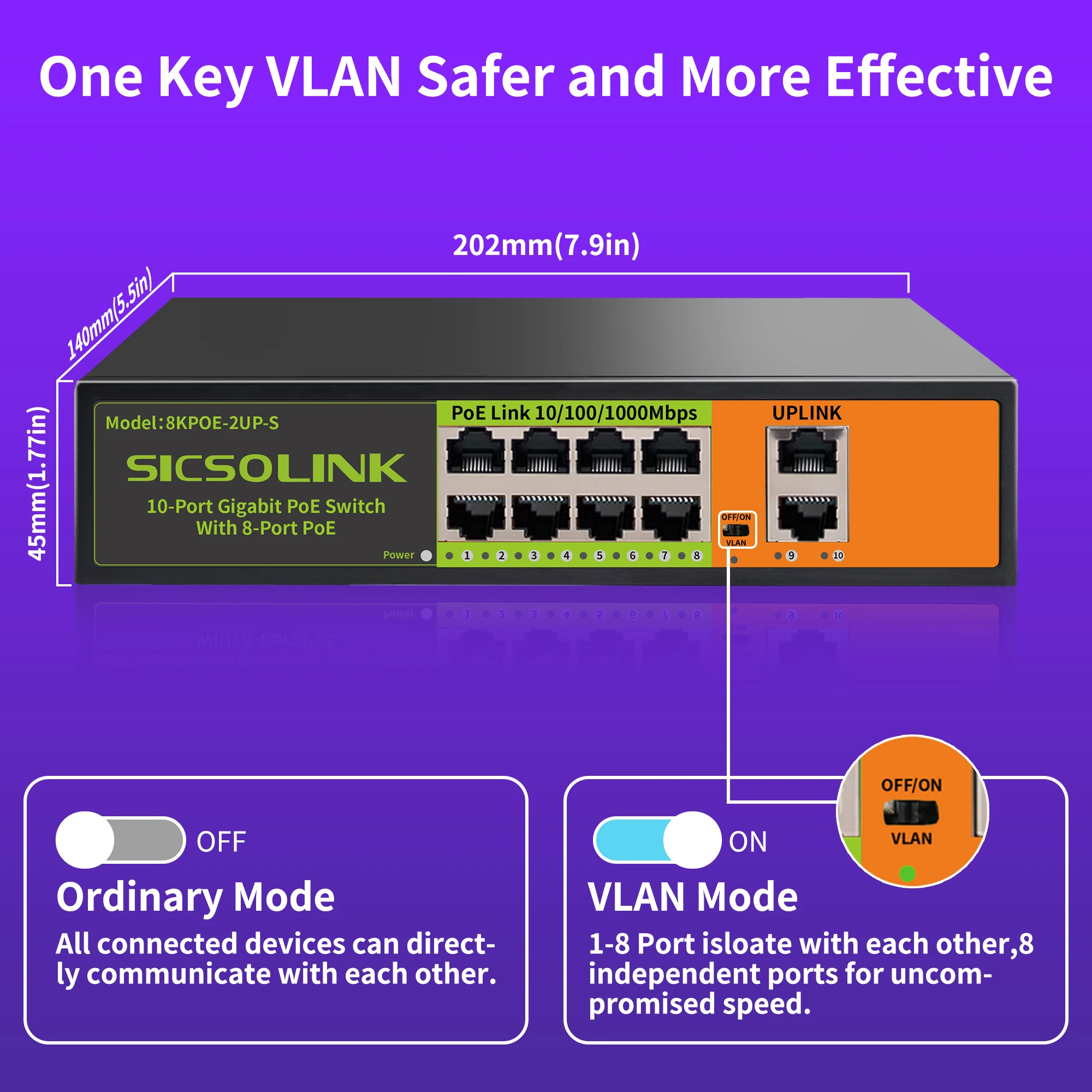 8-poorts Gigabit PoE-switch met extra 2 Gigabit Uplink, 1000 Mbps PoE Ethernet onbeheerde netwerkswitch, 120 W, Plug & Play, VLAN