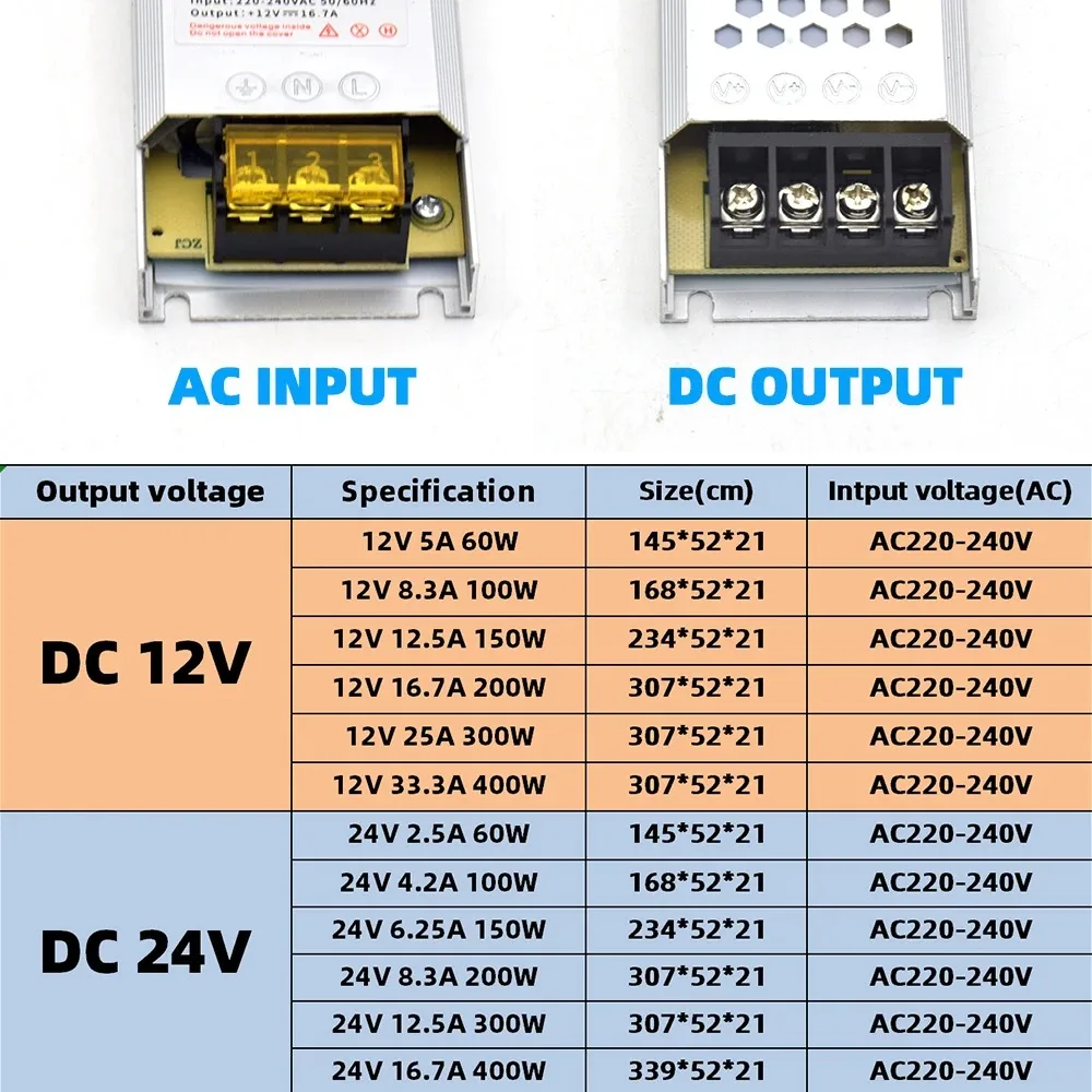 Lighting Transformer DC 12V/24V Power Supply Adapter 5A 12A Ultra thin LED Strip Switch Driver Lamp 60W 100W 150W 200W 300W 400W