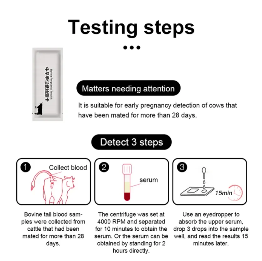 Animal Pregnancy Test Strip Kit for Cow, Cow