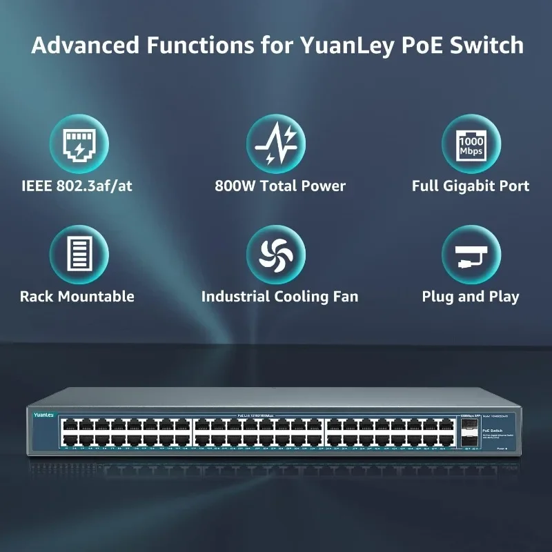 NEW.48 Port Gigabit PoE Switch Unmanaged with 2 1000Mbps SFP Uplink, 50 Port 802.3af/at 800W High Power PoE+ Network Switch