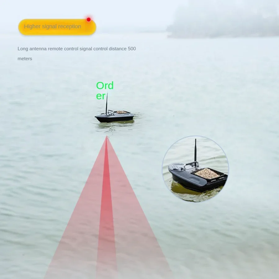 Sonar Bait Fishing Boat GPS 80 Positioning Points Low Battery No Signal Automatic Return 500m Remote Control 1.5kg Load Capacity