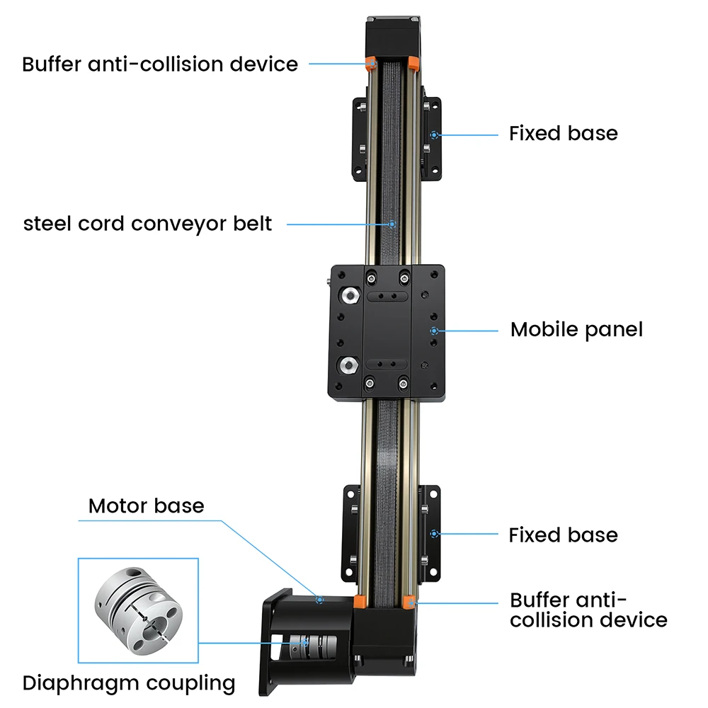 Timing Belt Linear Actuator High-speed Silent Belt-driven Linear Module Long-stroke Enclosed Slide Table XYZ For CNC 3D Printer