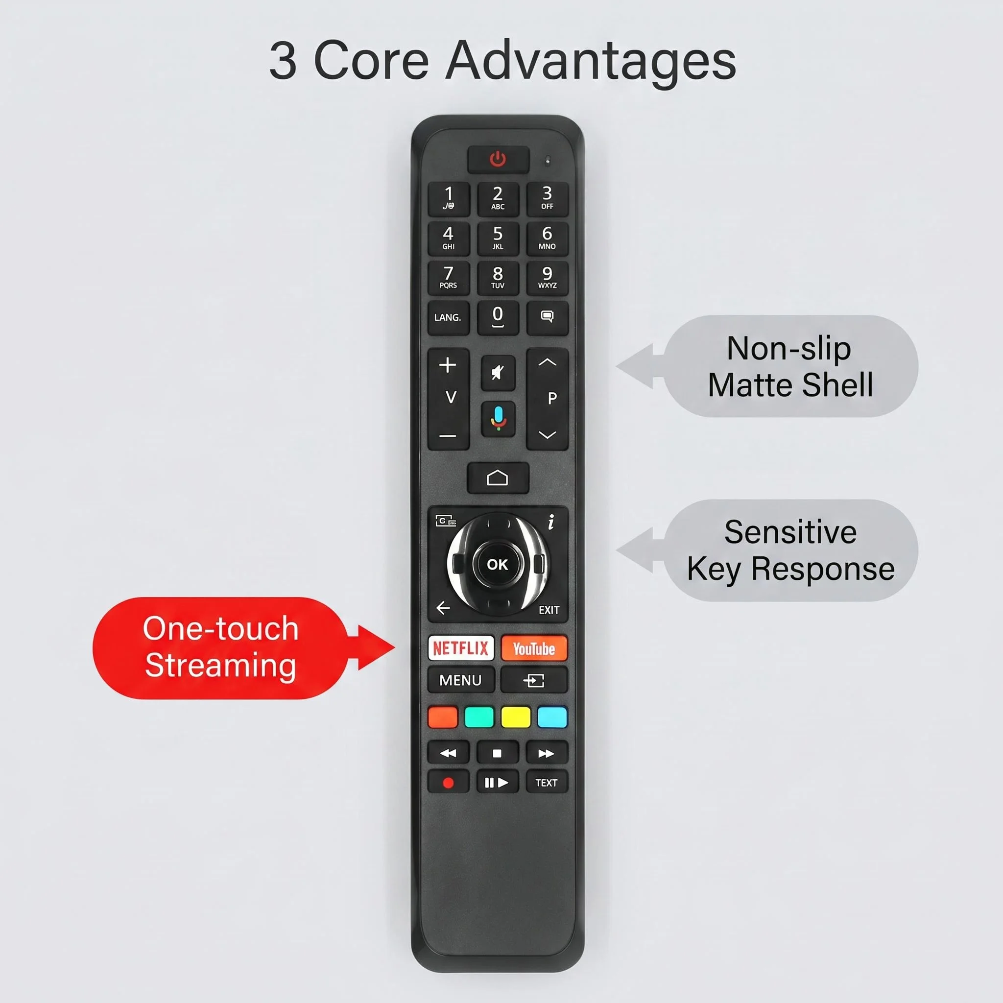 FAZV Bluetooth Voice Remote for JVC LT-55VA7100 RM-C3601 Continental Edison CELED55SA20B3 4K Smart TV