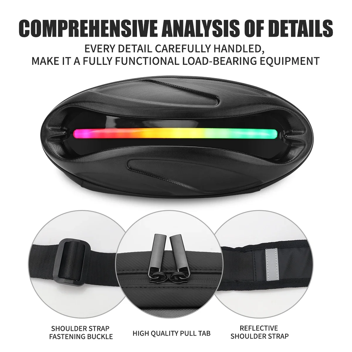 Display APP Control Satchel with LED Dynamic Screen Riding Drop Waterproof Travel Cycling Bag Outdoor Bag for Man Woman Kids