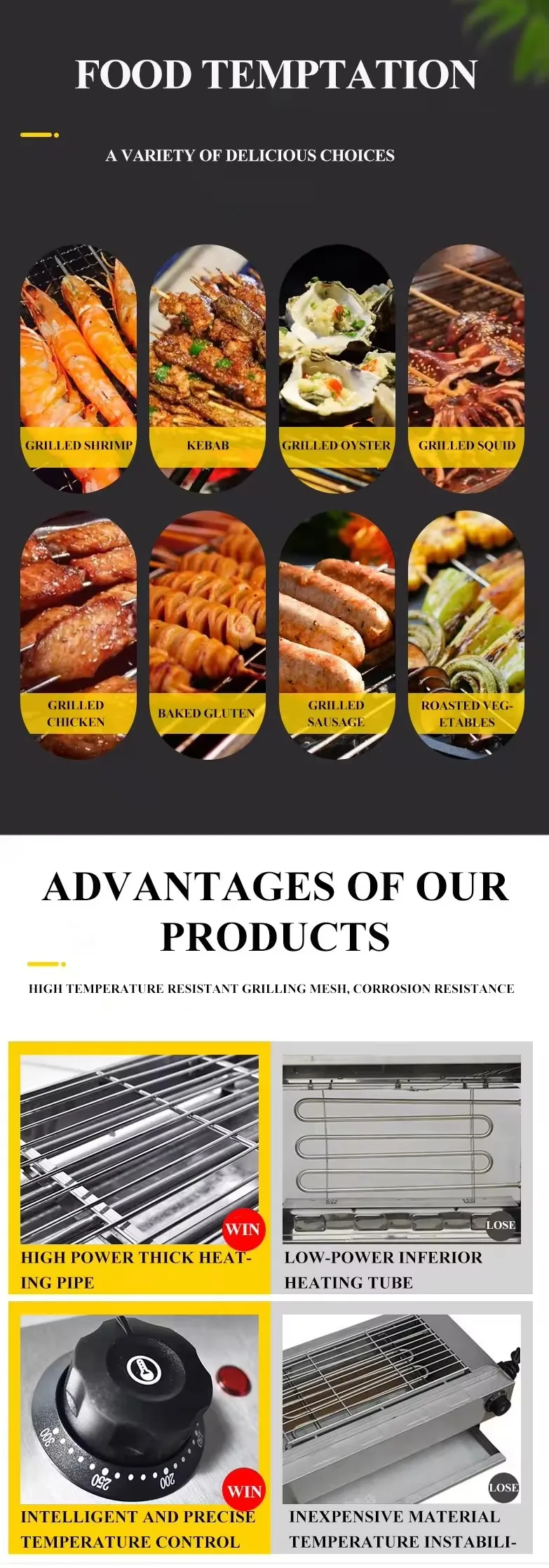 Electric Grills Bbq…